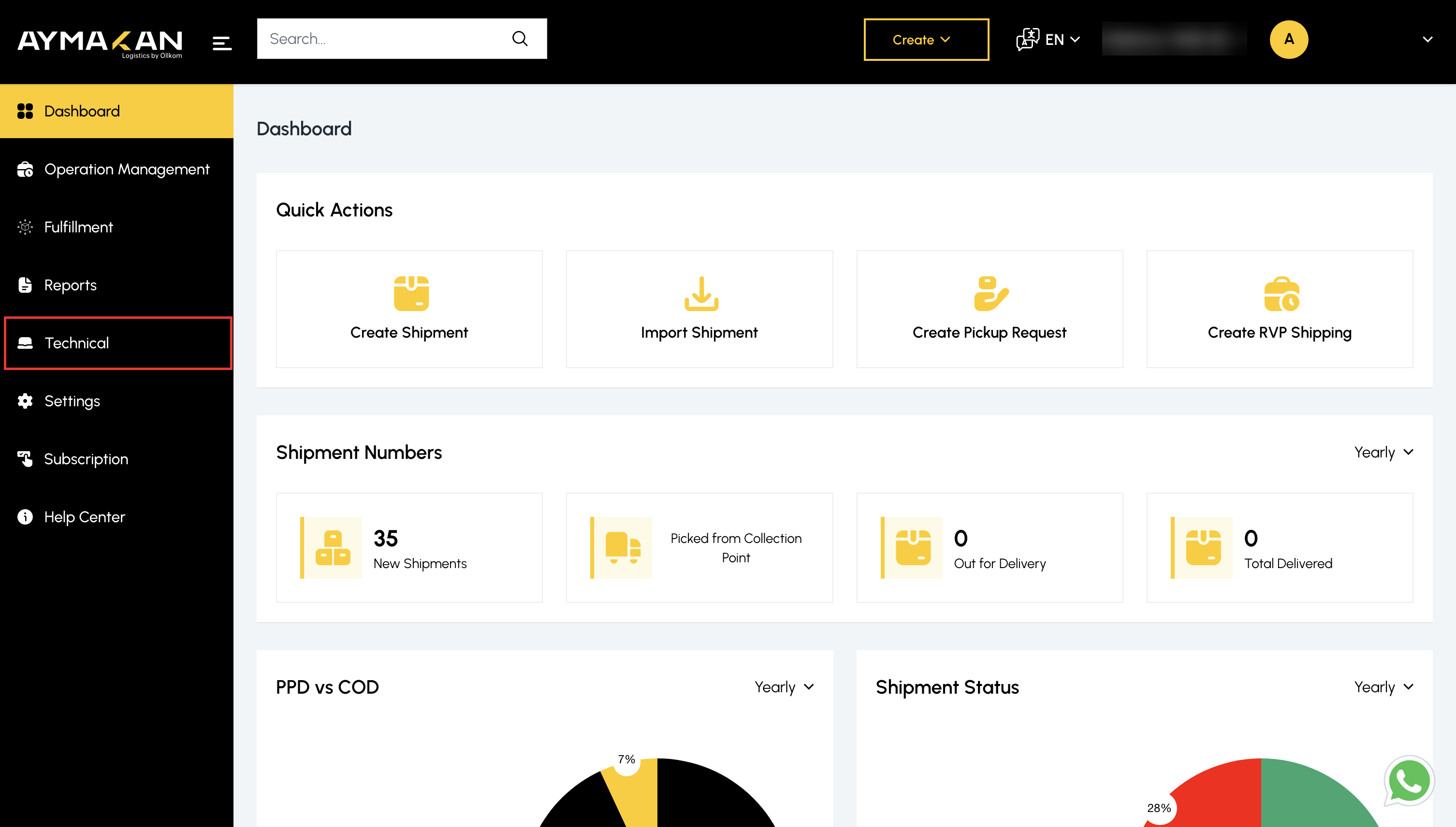 Technical in the AyMakan Customer Dashboard sidebar